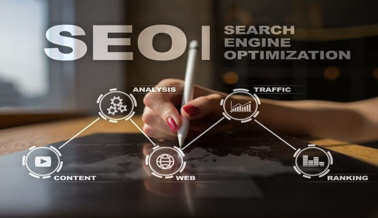 How to Optimize Your Website for SEO in 2024